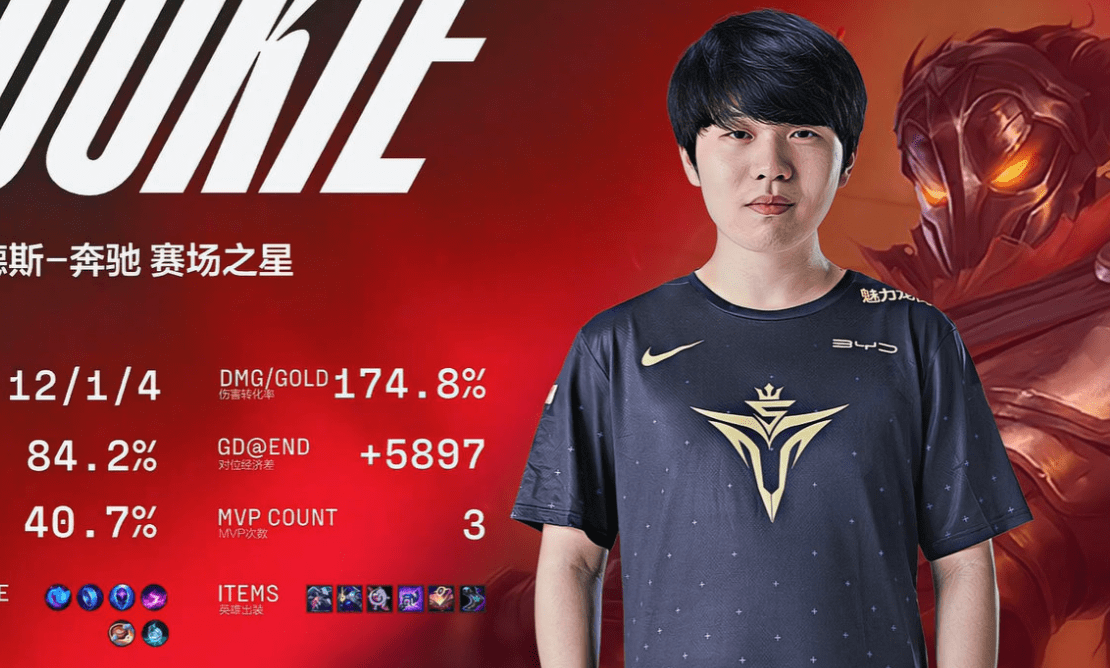 马上开始的tes和gen比赛